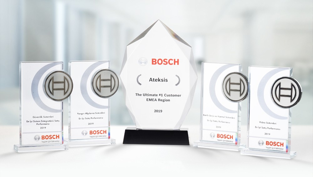 Giải thưởng của BOSCH